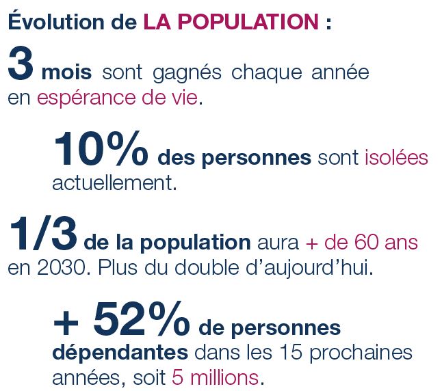 L'aide à domicile, un secteur d'avenir